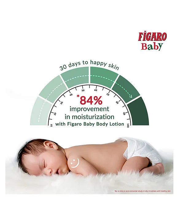 Figaro Baby Body Lotion - 100 ml