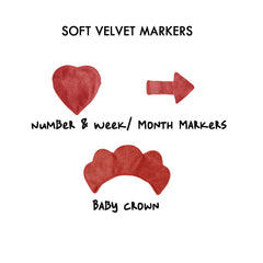 I Love Travel - Milestone Blanket Quilt with 6 Milestone Cards and Markers